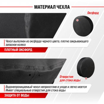 1 079 р. Чехол на запасное колесо R-15 d=67см оксфорд черный SKYWAY SKYWAY s06301065  с доставкой в г. Керчь. Увеличить фотографию 3