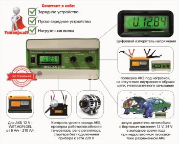 10 999 р. Устройство пуско-зарядное с диагностикой 12V6-210Ач100А (2 режима автоматручной) АВТОЭЛЕКТРИКА АВТОЭЛЕКТРИКА т1017у  с доставкой в г. Керчь. Увеличить фотографию 5