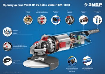 5 199 р. Машина углошлифовальная 850Вт 125мм 11000обмин. ЗУБР ЗУБР ушм-п125-850  с доставкой в г. Керчь. Увеличить фотографию 10