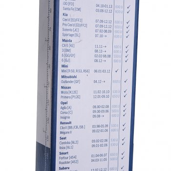 699 р. Щетка стеклоочистителя 450мм Twin BOSCH BOSCH 3397004581 BOSCH 3397004581  с доставкой в г. Керчь. Увеличить фотографию 5