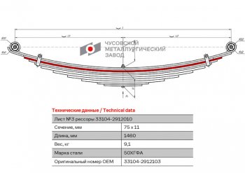 3 879 р. Лист рессоры ГАЗ-33104 Валдай задней №3 L=1460мм ЧМЗ ЧМЗ 33104-2912103  с доставкой в г. Керчь. Увеличить фотографию 1