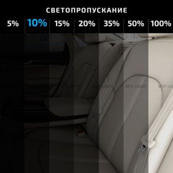 819 р. Пленка тонировочная 10% 0.5х3м Charcoal Original Light MTF MTF cwf0510  с доставкой в г. Керчь. Увеличить фотографию 3