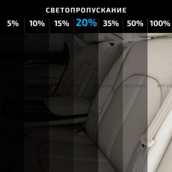 819 р. Пленка тонировочная 20% 0.5х3м Charcoal Original Light MTF MTF cwf0520  с доставкой в г. Керчь. Увеличить фотографию 3