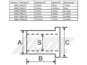 369 р. Заклепка резьбовая M8х1.25мм алюминиевая 10шт. JTC JTC TOOLS CO., LTD jtc-2067-10  с доставкой в г. Керчь. Увеличить фотографию 2