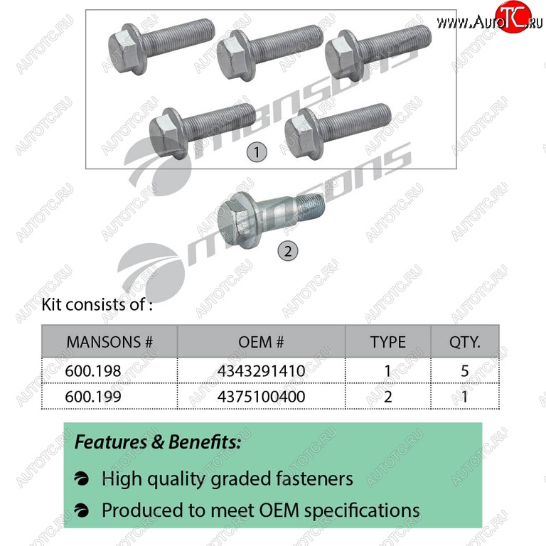 1 589 р. Болт SAF крепления диска тормозного комплект 6шт. MANSONS MANSONS 600.256  с доставкой в г. Керчь