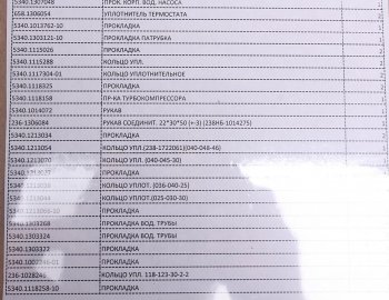 13 399 р. Прокладка двигателя ЯМЗ-534 комплект полный РД РУССКИЙ ДВИГАТЕЛЬ 5340.2000005-05  с доставкой в г. Керчь. Увеличить фотографию 3