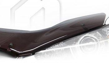 серия Classic черный 2712р серия Classic черный 2712р