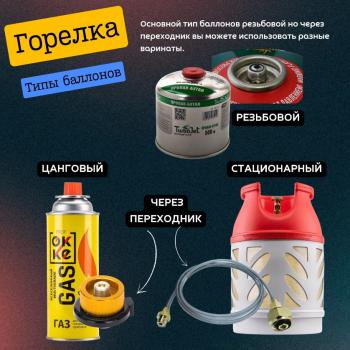 12 999 р. Скоттл гриль iCooker TogGo (газовый садж)  sct-tg-set  с доставкой в г. Керчь. Увеличить фотографию 4