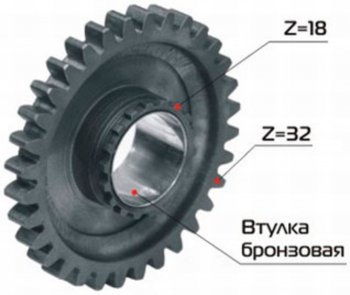 5 249 р. Шестерня КПП МТЗ вала 1-ой передачи и заднего хода Z=32 в сборе РУП МЗШ Минский завод шестерен 70-1701224  с доставкой в г. Керчь. Увеличить фотографию 1