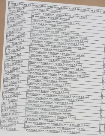 4 489 р. Прокладка двигателя ЯМЗ-236НЕ,БЕ комплект общ. ГБЦ (33 наименования) РД РУССКИЙ ДВИГАТЕЛЬ 236не-1000002-05  с доставкой в г. Керчь. Увеличить фотографию 7