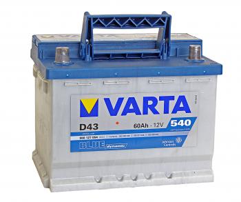 11 649 р. Аккумулятор VARTA Blue Dynamic 60А/ч VARTA 6ст60(1) d43 VARTA 6ст60(1) d43  с доставкой в г. Керчь. Увеличить фотографию 1