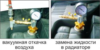 9 899 р. Набор для вакуумной откачки воздуха и замены жидкости в системе охлаждения в кейсе JTC JTC TOOLS CO., LTD jtc-1536  с доставкой в г. Керчь. Увеличить фотографию 4