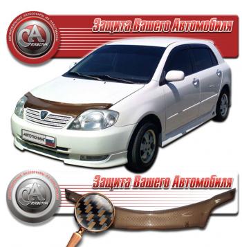 серия Шелкография карбон медь 2251р серия Шелкография карбон медь 2251р