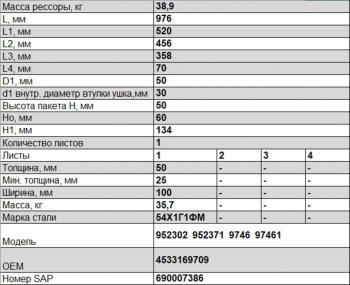 27 999 р. Рессора ТОНАР (1 лист) L=976 (520x100) изогнутая ЧМЗ ЧМЗ 1005001тн-z  с доставкой в г. Керчь. Увеличить фотографию 2