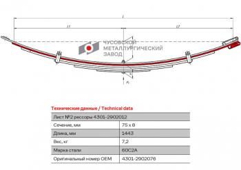 2 899 р. Лист рессоры ГАЗ-4301 передней №2 L=1443мм ЧМЗ ЧМЗ 4301-2902076  с доставкой в г. Керчь. Увеличить фотографию 1