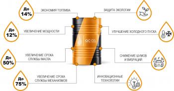 33 999 р. Моторное масло SAE 15W-40 CI-4SL QC OIL Long Life минеральное плакирующее, канистра 20л QC OIL qcllg15w40m20  с доставкой в г. Керчь. Увеличить фотографию 7