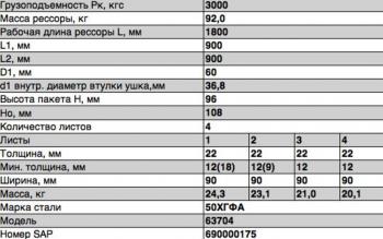 64 999 р. Рессора УРАЛ-6370,63701,63704 передняя (4 листа) L=1930мм ЧМЗ ЧМЗ 63704-2902012  с доставкой в г. Керчь. Увеличить фотографию 2