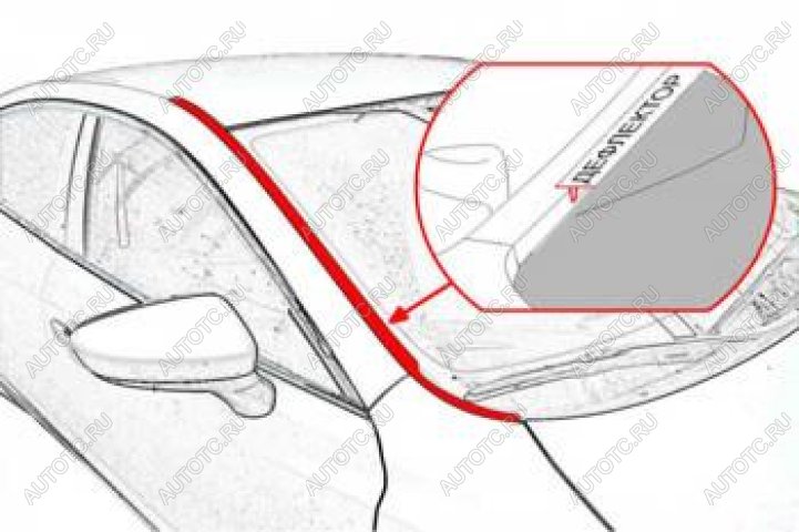 2 899 р. Водостоки лобового стекла Премиум Стрелка 11 Tesla Model 3 (2017-2025) (черные)  с доставкой в г. Керчь