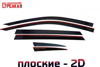 черные 3951р черные 3951р