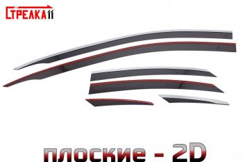 черные 6901р
