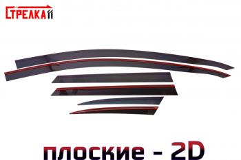 черные 4633р