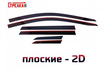черные 3253р