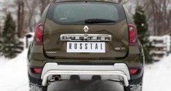 Защита заднего бампера (Ø63 мм волна, нержавейка) SLITKOFF Renault Duster  HS (2015-2021) рестайлинг