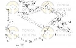 499 р. Полиуретановая втулка стабилизатора передней подвески Точка Опоры Renault Duster HS дорестайлинг (2010-2015)  с доставкой в г. Керчь. Увеличить фотографию 2
