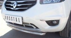 14 499 р. Одинарная защита переднего бампера диаметром 63 мм SLITKOFF  Renault Koleos  1 (2011-2016) Phase 2, Phase 3  с доставкой в г. Керчь. Увеличить фотографию 3