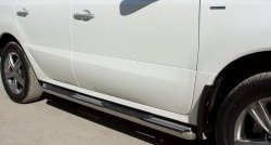 Защита порогов с пластиковыми вставками для ног из круглой трубы диаметром 76 мм (рестайлинг) SLITKOFF Renault Koleos 1 Phase 3 (2013-2016)