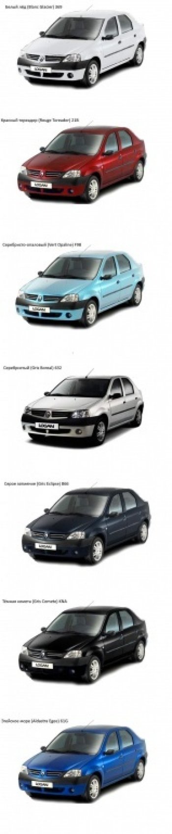 2 999 р. Передний бампер SAT  Renault Logan  1 (2004-2010) дорестайлинг (Неокрашенный)  с доставкой в г. Керчь. Увеличить фотографию 5