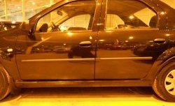 Пороги накладки Classic-Sport Renault Logan  1 (2004-2016) дорестайлинг, рестайлинг