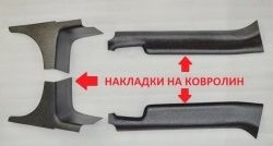 1 949 р. Накладки на ковролин порогов Kart RS Renault Sandero (BS) (2009-2014)  с доставкой в г. Керчь. Увеличить фотографию 4