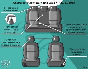 5 999 р. Чехлы сидений Lord Autofashion Дублин (жаккард, 60/40, раздельное заднее спинка, 3Г-образ. подголовника) Лада XRAY (2016-2022) (Чёрный, зигзаг)  с доставкой в г. Керчь. Увеличить фотографию 3