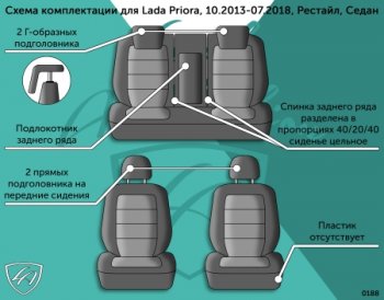 7 849 р. Чехлы сидений Lord Autofashion Дублин (жаккард, 40/20/40, раздельная задняя спинка, 2Г-образ. подголовника)  Лада Приора  2170 (2013-2018) седан рестайлинг (Чёрный, Ёж синий)  с доставкой в г. Керчь. Увеличить фотографию 4