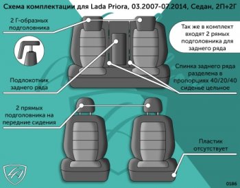 7 849 р. Чехлы сидений Lord Autofashion Дублин (жаккард, 40/20/40, раздельная задняя спинка, 2П+2Г-образ. подголовника)  Лада Приора  2170 (2007-2014) седан дорестайлинг (Серый, стежок серый)  с доставкой в г. Керчь. Увеличить фотографию 3