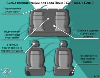 5 299 р. Чехлы сидений Lord Autofashion Дублин (жаккард, цельное заднее сиденье, 2 передних подголовника)  Лада нива 4х4  2131 (2019-2021) Урбан 5 дв. рестайлинг (Чёрный, зигзаг)  с доставкой в г. Керчь. Увеличить фотографию 3
