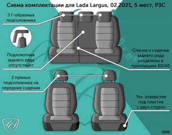 6 599 р. Чехлы сидений Lord Autofashion Дублин (жаккард, 60/40, раздельное заднее сиденье и спинка, 3Г-образ. подголовника)  Лада Ларгус (2021-2025) рестайлинг R90 (Серый, Сеул серый)  с доставкой в г. Керчь. Увеличить фотографию 4