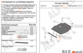 Алюминий 4 мм 16397р Алюминий 4 мм 16397р
