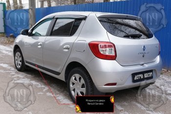 Задний левый молдинг на дверь Русская Артель Renault Sandero  (B8) (2014-2018) дорестайлинг