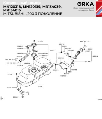 15 999 р. Топливный бак (2.5 Diesel, сталь/антикоррозия) ORKA  Mitsubishi L200 ( 3 K6T-K7T,  3 K74T) (1996-2006) дорестайлинг, рестайлинг  с доставкой в г. Керчь. Увеличить фотографию 3