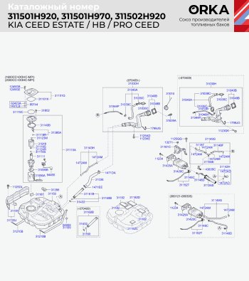 14 999 р. Топливный бак (сталь, антикоррозия, 53 л.) ORKA  KIA Ceed  1 ED - ProCeed  1 ED хэтчбэк 3 дв.  с доставкой в г. Керчь. Увеличить фотографию 2