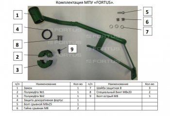 29 999 р. Замок рулевого вала FORTUS (бесштыревой) AT+ (для авто без подушки безопасности коленей водителя) Skoda Kodiaq NU7 дорестайлинг (2017-2021)  с доставкой в г. Керчь. Увеличить фотографию 3