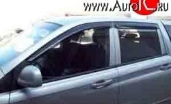 Дефлекторы окон (ветровики) Novline 4 шт. Sport SSANGYONG Actyon 1 (2006-2010)