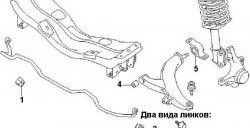 719 р. Полиуретановый сайлентблок нижнего рычага передней подвески (передний) Точка Опоры Subaru Forester SF рестайлинг (2000-2002)  с доставкой в г. Керчь. Увеличить фотографию 2