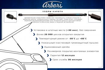 3 499 р. Упоры капота на Arbori  Subaru XV  GT/G24 (2017-2025) дорестайлинг, рестайлинг  с доставкой в г. Керчь. Увеличить фотографию 2