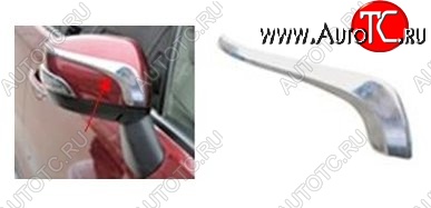 2 499 р. Накладки на зеркала СТ Subaru XV GP/G33 дорестайлинг (2012-2016) (Неокрашенные)  с доставкой в г. Керчь