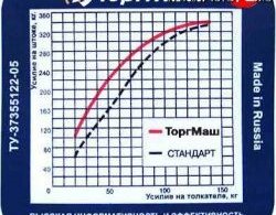 2 949 р. Вакуумный усилитель тормозов Торг-Маш Спорт Лада 2111 универсал (1998-2009)  с доставкой в г. Керчь. Увеличить фотографию 4