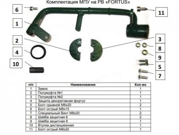 27 749 р. Замок рулевого вала FORTUS (бесштыревой) Toyota Land Cruiser Prado J150 1-ый рестайлинг (2013-2017)  с доставкой в г. Керчь. Увеличить фотографию 3
