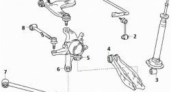 319 р. Полиуретановая втулка стабилизатора задней подвески Точка Опоры Toyota Mark 2 X110 седан дорестайлинг (2000-2002)  с доставкой в г. Керчь. Увеличить фотографию 2